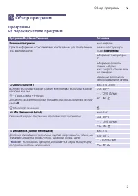 Страница 13
