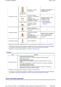 Страница 268