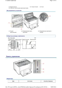 Страница 29
