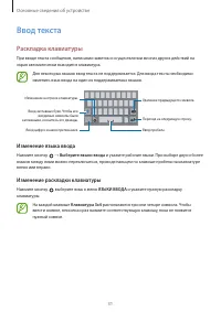 Страница 31