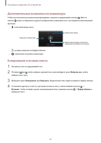 Страница 32