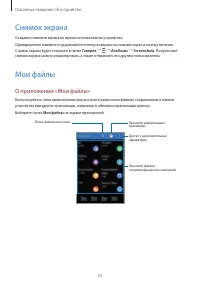 Страница 33