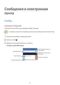Страница 55