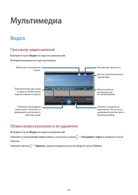 Страница 66