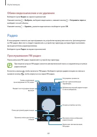 Страница 68