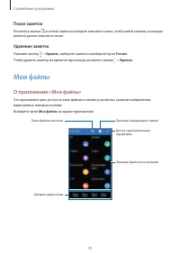 Страница 79