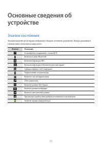 Страница 17