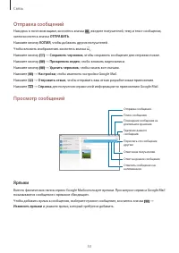 Страница 53