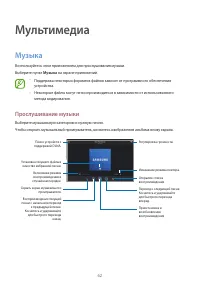 Страница 62