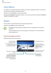 Страница 75
