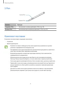 Страница 9