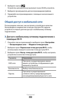 Страница 105