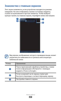 Страница 25