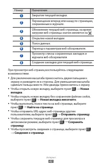 Страница 42
