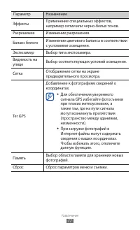 Страница 77