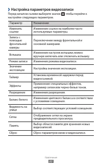 Страница 80