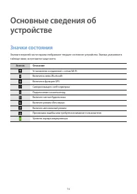 Страница 16