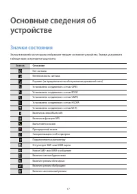 Страница 17