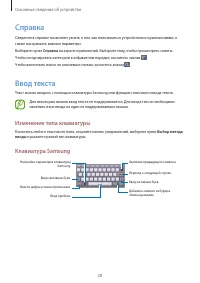 Страница 28