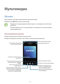 Страница 54