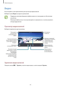 Страница 65