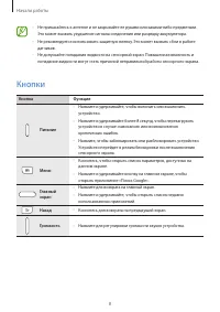 Страница 8