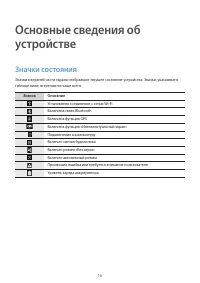 Страница 16