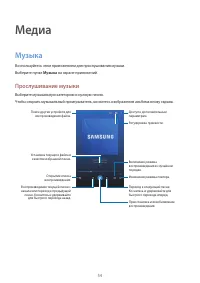 Страница 54