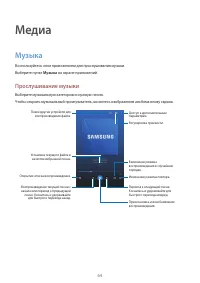 Страница 64