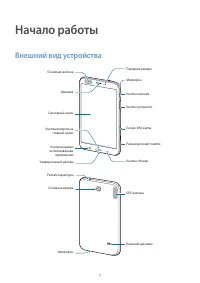 Страница 7