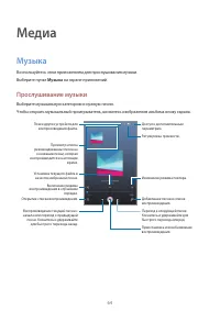 Страница 64
