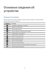Страница 16