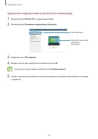 Страница 93