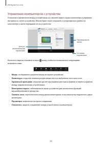 Страница 94