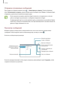 Страница 51