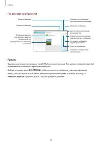 Страница 53