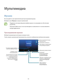 Страница 86