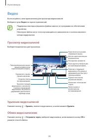 Страница 99