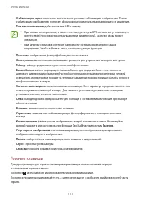 Страница 101