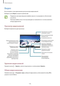 Страница 106