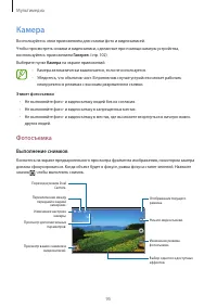 Страница 95