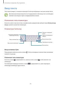 Страница 34