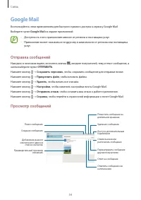 Страница 54