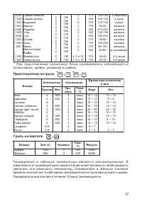Страница 17
