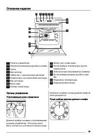 Страница 35
