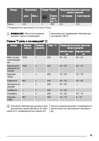 Страница 51