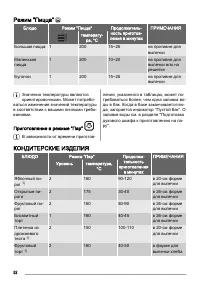 Страница 52