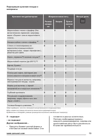 Страница 13