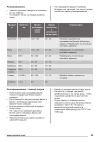 Страница 29