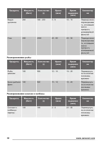 Страница 32